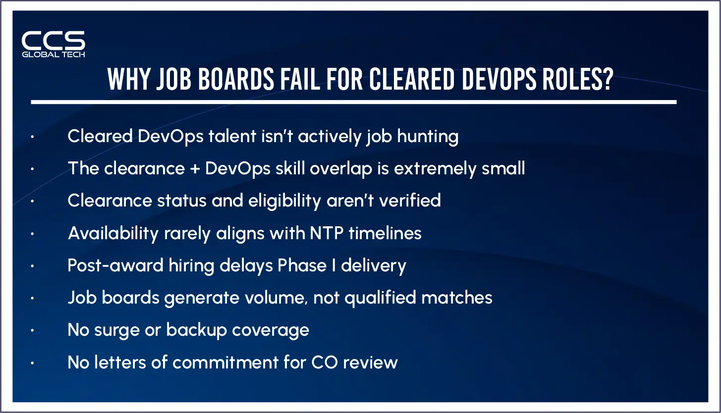 Why Job Boards Faile For Cleared DevOps Roles