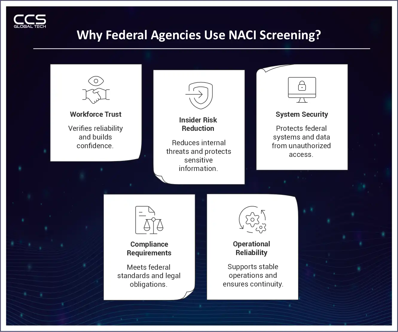 Why Federal Agencies Use NACI Screening